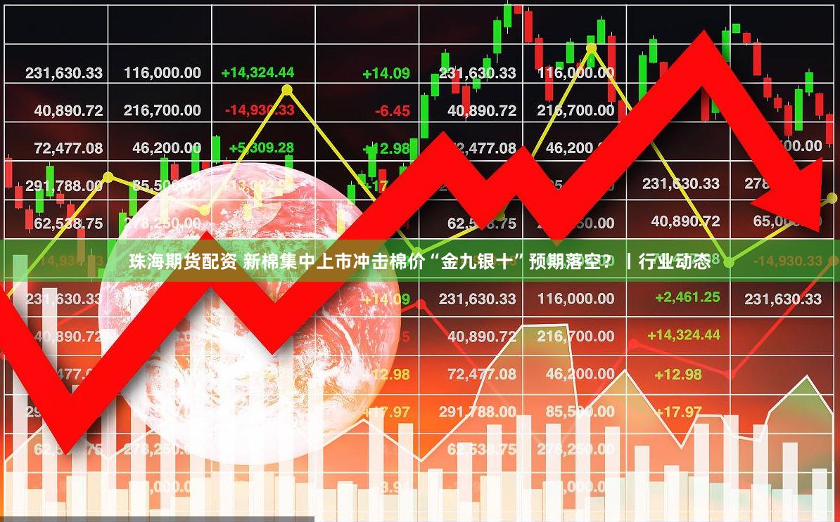 珠海期货配资 新棉集中上市冲击棉价“金九银十”预期落空？丨行业动态