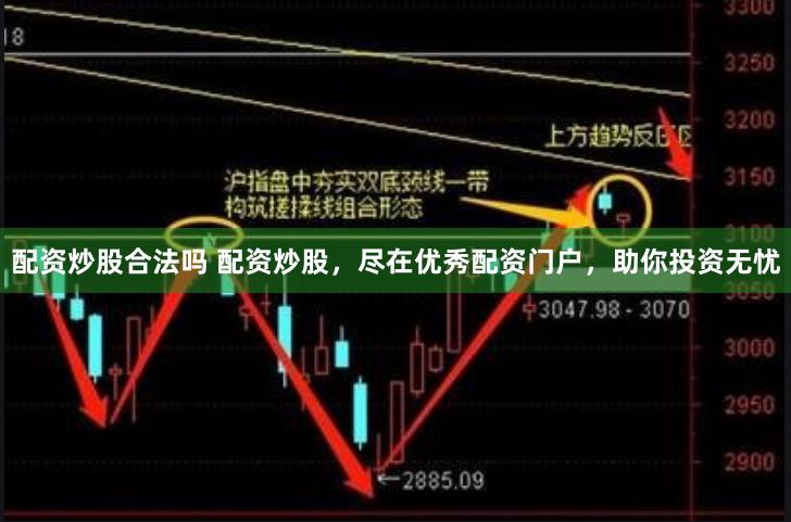 配资炒股合法吗 配资炒股，尽在优秀配资门户，助你投资无忧